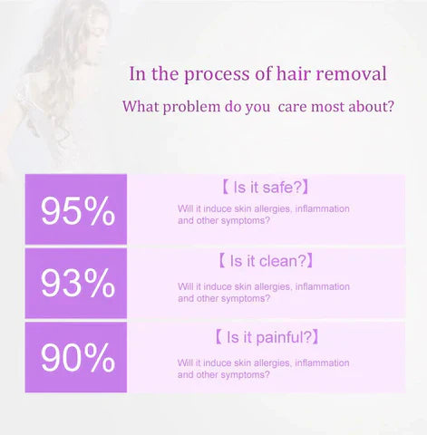 Curato by DZ™Purple Epilator – آلة إزالة الشعر البنفسجية