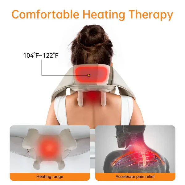 Curato by DZ™ Kneading Massager (Shoulder and Neck) – مدلك عجن للكتف والرقبة